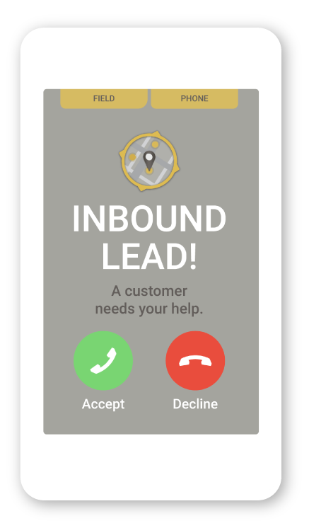 inbound lead phone