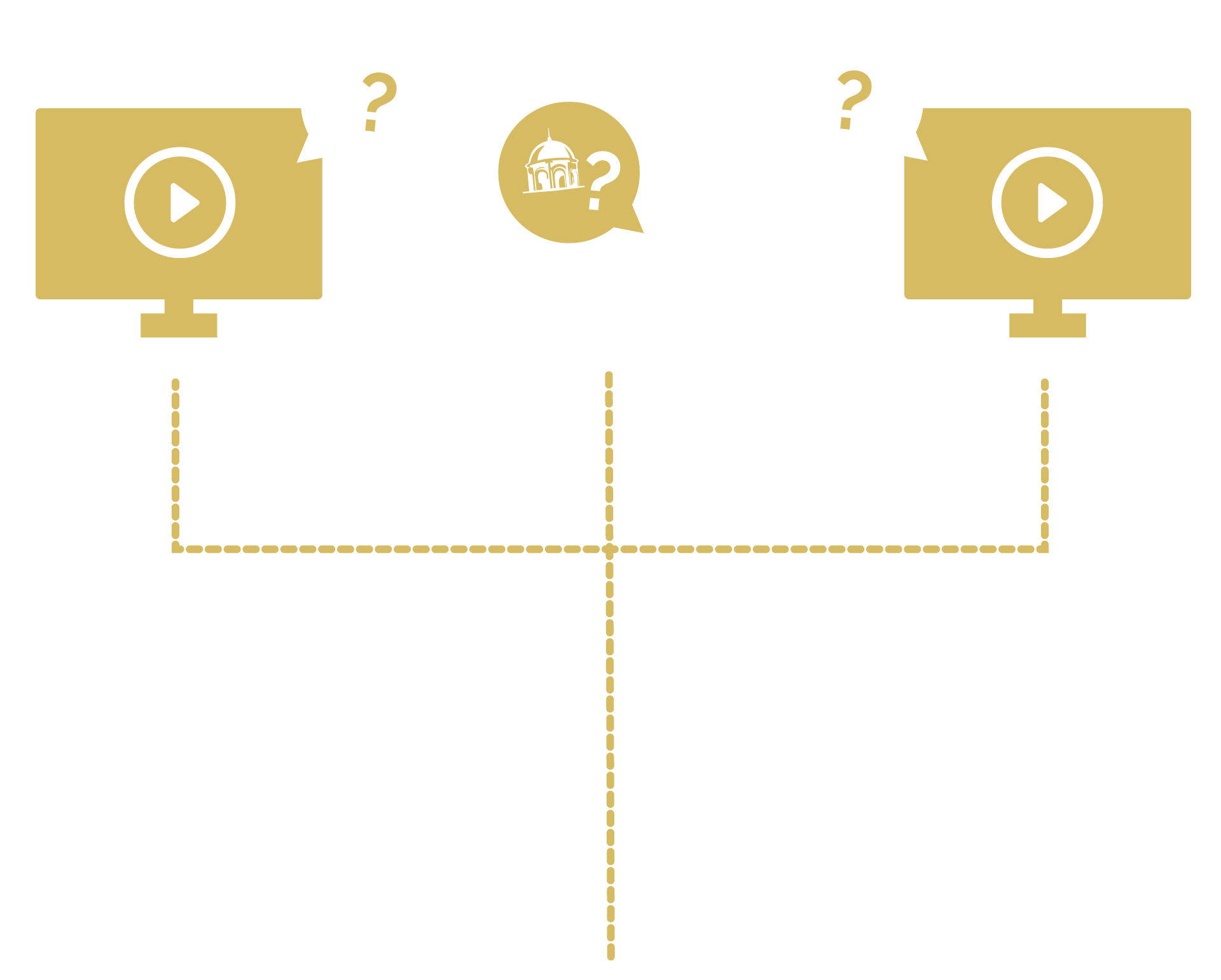 leads phone methods